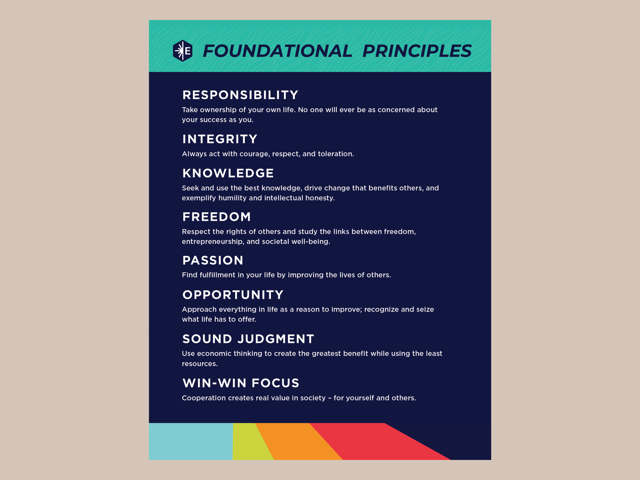 Foundational Principles Definitions Classroom Poster - Image 3